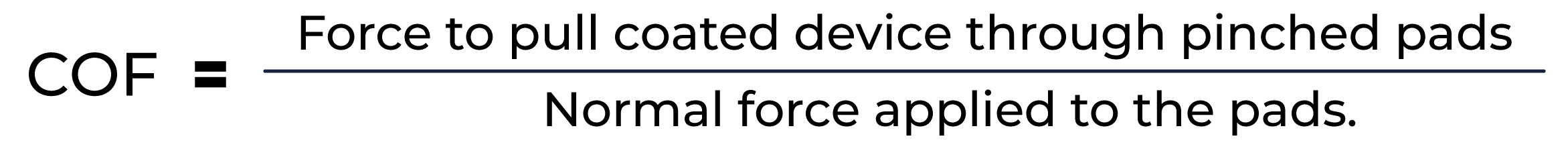ist-cof-equation